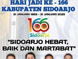 Segenap Jajaran Pengurus BPC HIPMI Kabupaten Sidoarjo Mengucapkan Selamat Hari Jadi ke 166 Kabupaten Sidoarjo