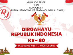 Pimpinan dan Manajemen republikjatim.com Mengucapkan Selamat HUT RI ke 80