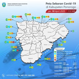 Jumlah Pasien Positif Covid-19 di Ponorogo Terus Bertambah
