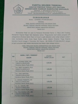 Seleksi Sekda dan JPT Diduga Sudah Ada Calon Pengantin