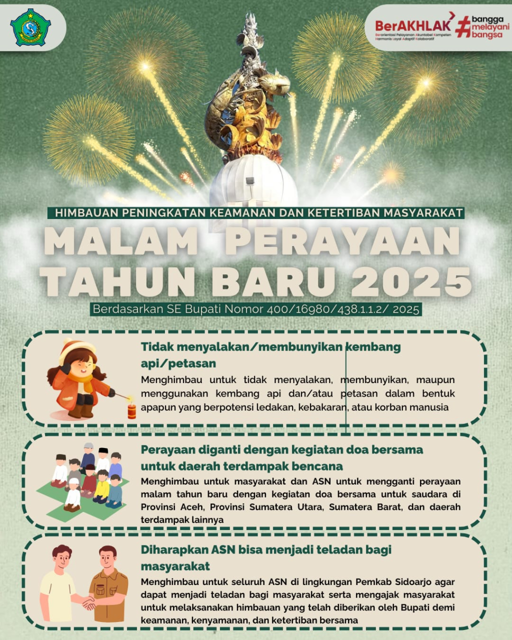 SURAT EDARAN - Bupati Sidoarjo, Subandi menerbitkan Surat Edaran (SE) Nomor 400/16980/438.1.1.2/2025 tentang Peningkatan Keamanan dan Ketertiban Masyarakat pada Malam Perayaan Tahun Baru 2026.