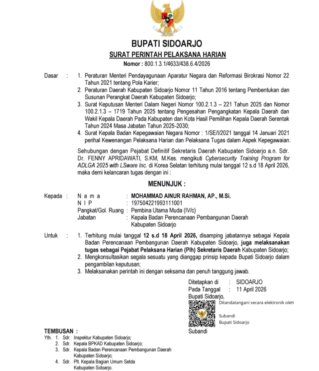 SP - Surat Perintah (SP) Bupati Sidoarjo Subandi yang menunjuk Kepala Bappeda Mohammad Ainur Rahman sebagai Plh Sekda Sidoarjo selama sepekan selama Sekda Sidoarjo Fenny Apridawati berada di Korea Selatan (Korsel) mulai kemarin.