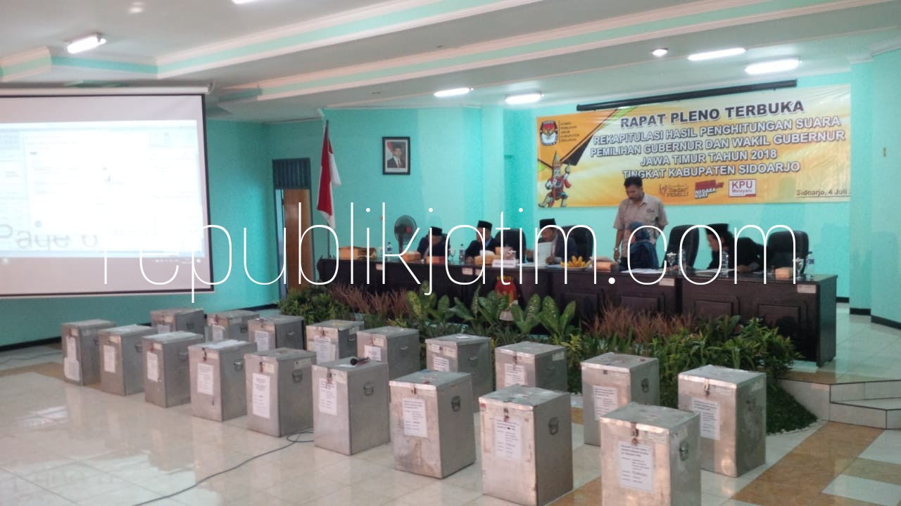 REKAPITULASI - KPU Sidoarjo melaksanakan rekapitulasi perolehan suara hasil Pilgub Jatim dengan hasil pasangan nomor urut 1 Khofifah Indar Parawansa dan Emil Elistyanto Dardak unggul, Rabu (04/07/2018).
