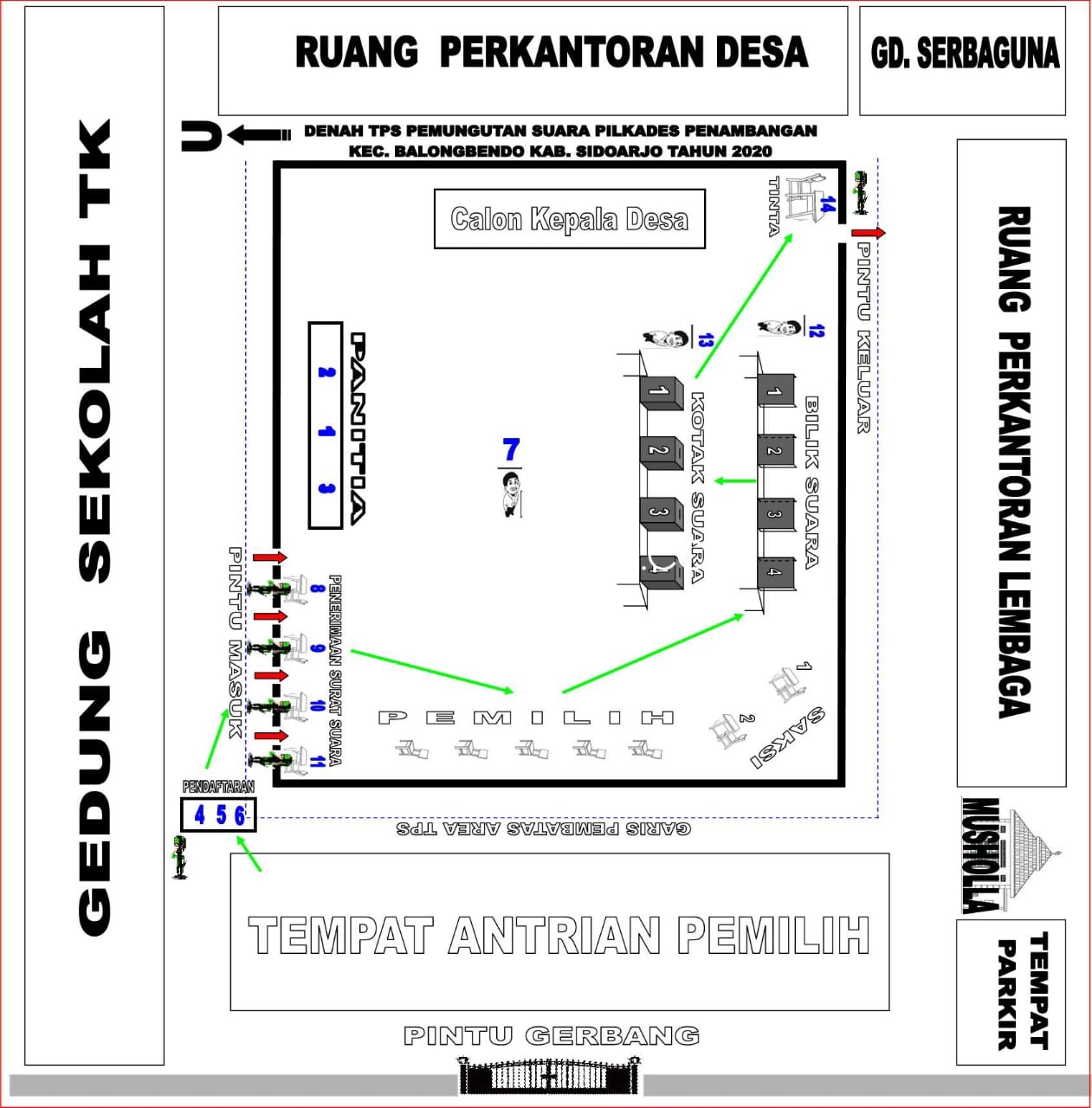 PETA - Panitia Pilkades Penambangan, Kecamatan Balongbendo, Sidoarjo yang sudah menyiapkan peta simulasi pelaksanaan Pilkades yang bakal digelar 20 September 2020 mendatang.