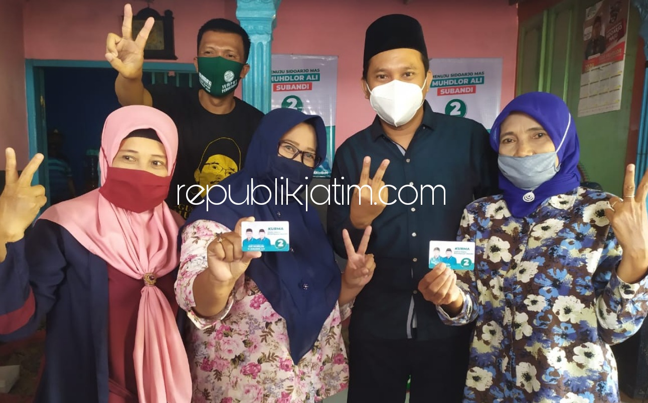 DIALOG - Cabup PKB Sidoarjo, Ahmad Mudlor Ali (Gus Muhdlor) berdialog dan membagikan kartu KURMA kepada para relawan eks PNPM Mandiri se Kecamatan Wonoayu di Desa Sawocangkring, Kecamatan Wonoayu, Sidoarjo, Rabu (07/10/2020).