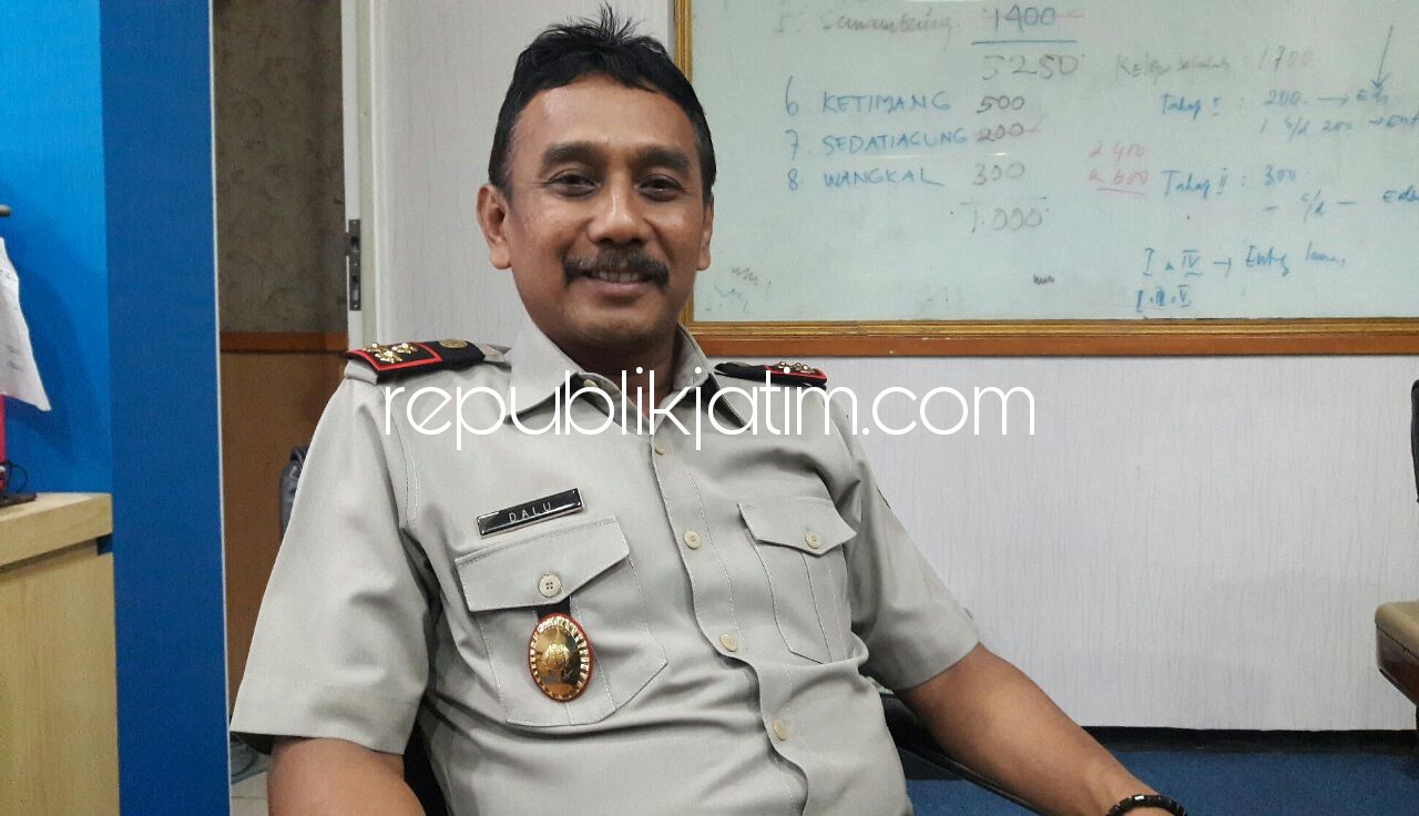 Kepala BPN Kabupaten Sidoarjo, Dalu Agung Darmawan